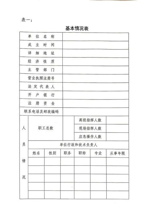關于開展協會船舶污染清除能力與信用評估工作的通知